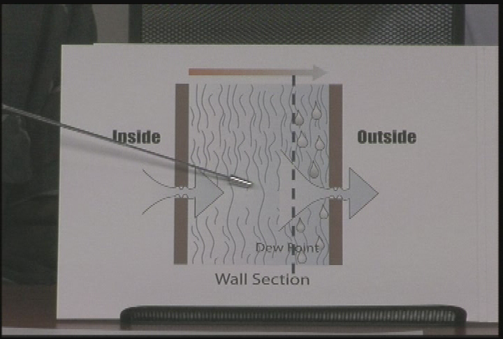 Thumbnail image for Energy Efficiency For The Home