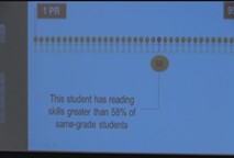 Thumbnail image for Hudson School Dist. State Assessment 2014