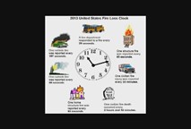 Thumbnail image for Hudson Fire Talks Ep. 1 - Fire Prevention Week