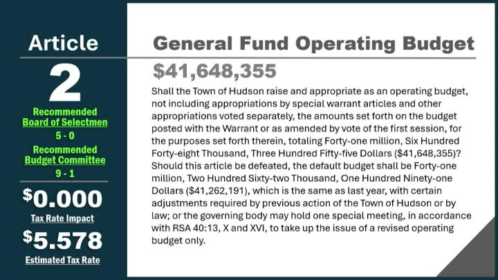 Thumbnail image for 2026 Town Warrant Article 2 - General Fund Operating Budget & Overview
