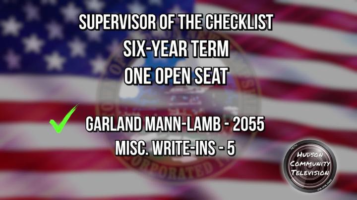 Thumbnail image for Official Town and School Election Results 2026