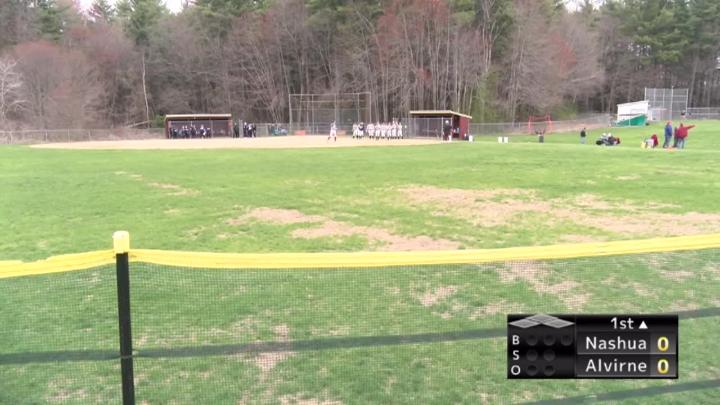 Thumbnail image for Alvirne vs Nashua South Girls Varsity Softball 04-22-26